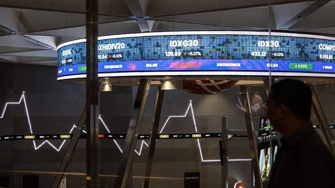 Pasar Menarik Napas Panjang: IHSG Ditutup Menguat di Tengah Harapan Pemangkasan Suku Bunga The Fed pada 2026